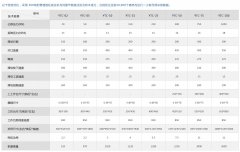 卧式液压机底座表面处理技术