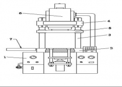 什么是四柱式液压机中的双凸轮转子叶片