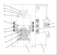 单柱液压机名字的由来及泵的选用
